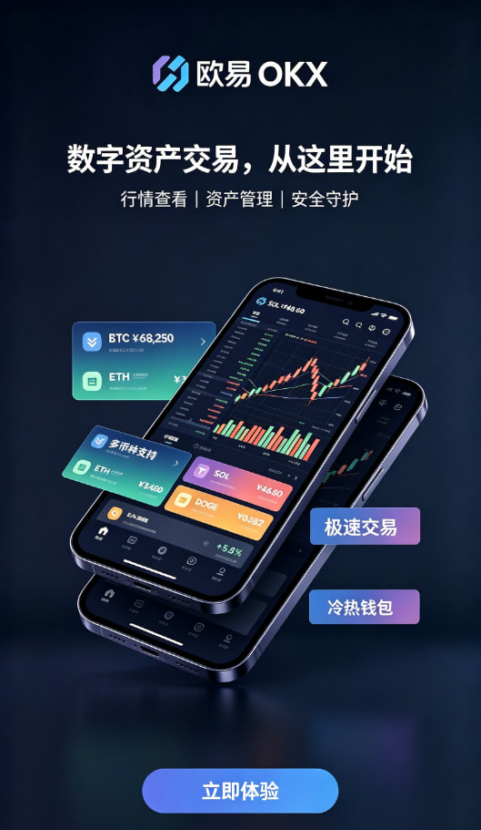 欧交易所APP安全问答配图